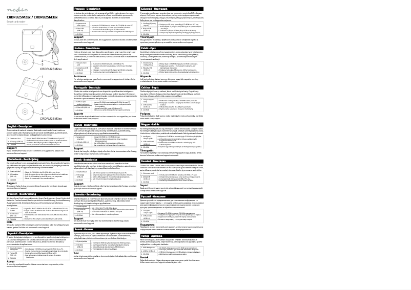 Page 1 de la notice Manuel utilisateur Nedis CRDRU2SM2BK