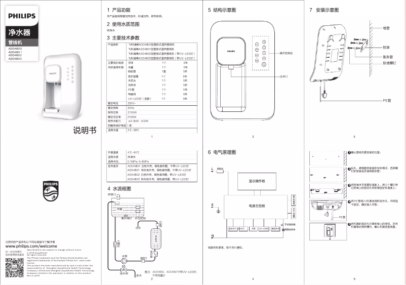 Page n°1 - Manuel utilisateur Philips ADD4800