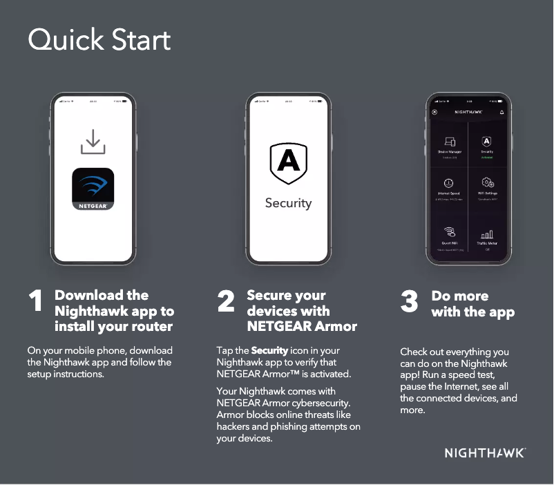 Page 1 de la notice Guide d'installation Netgear Nighthawk RAXE450