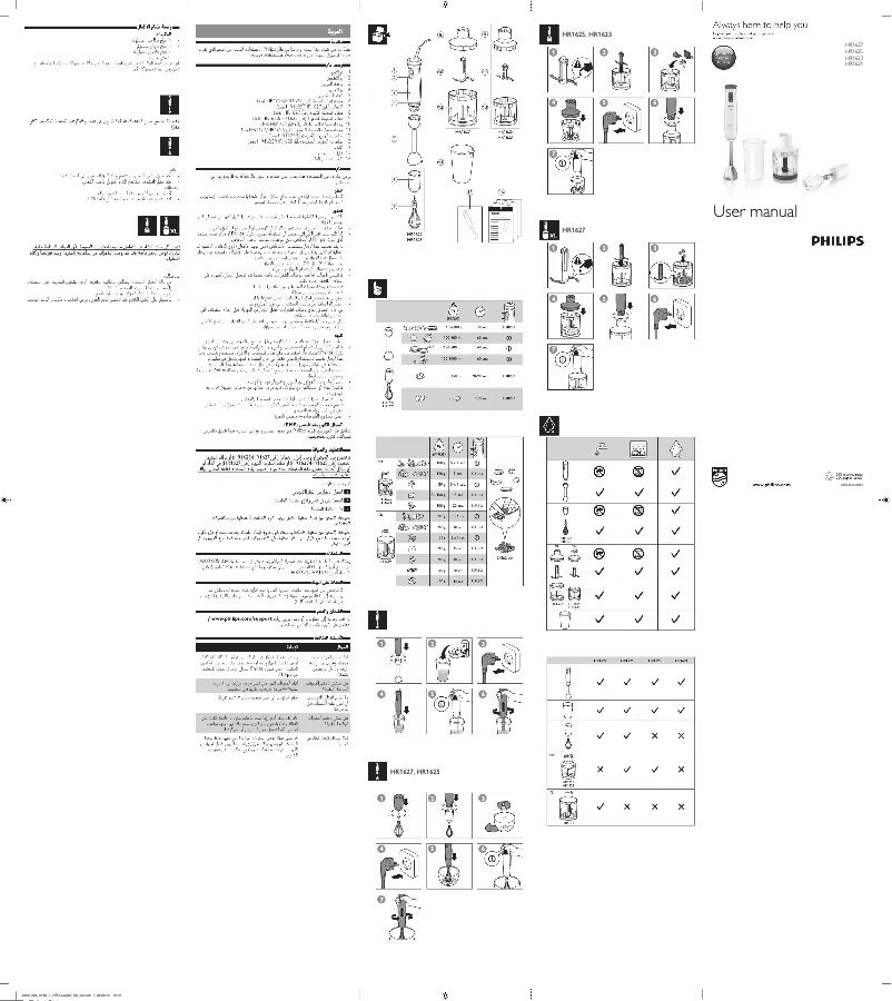 Página 1 del manual Manual de usuario Philips Daily Collection HR1621