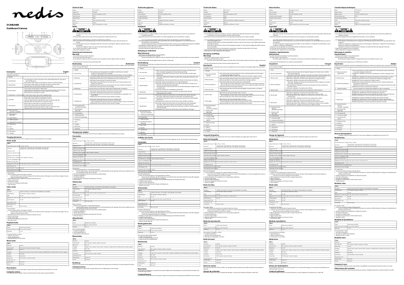 Page n°1 - Manuel utilisateur Nedis DCAM20BK