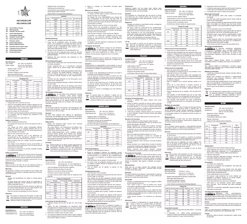 Page n°1 - Manuel utilisateur HQ HQ-CH03U-23R