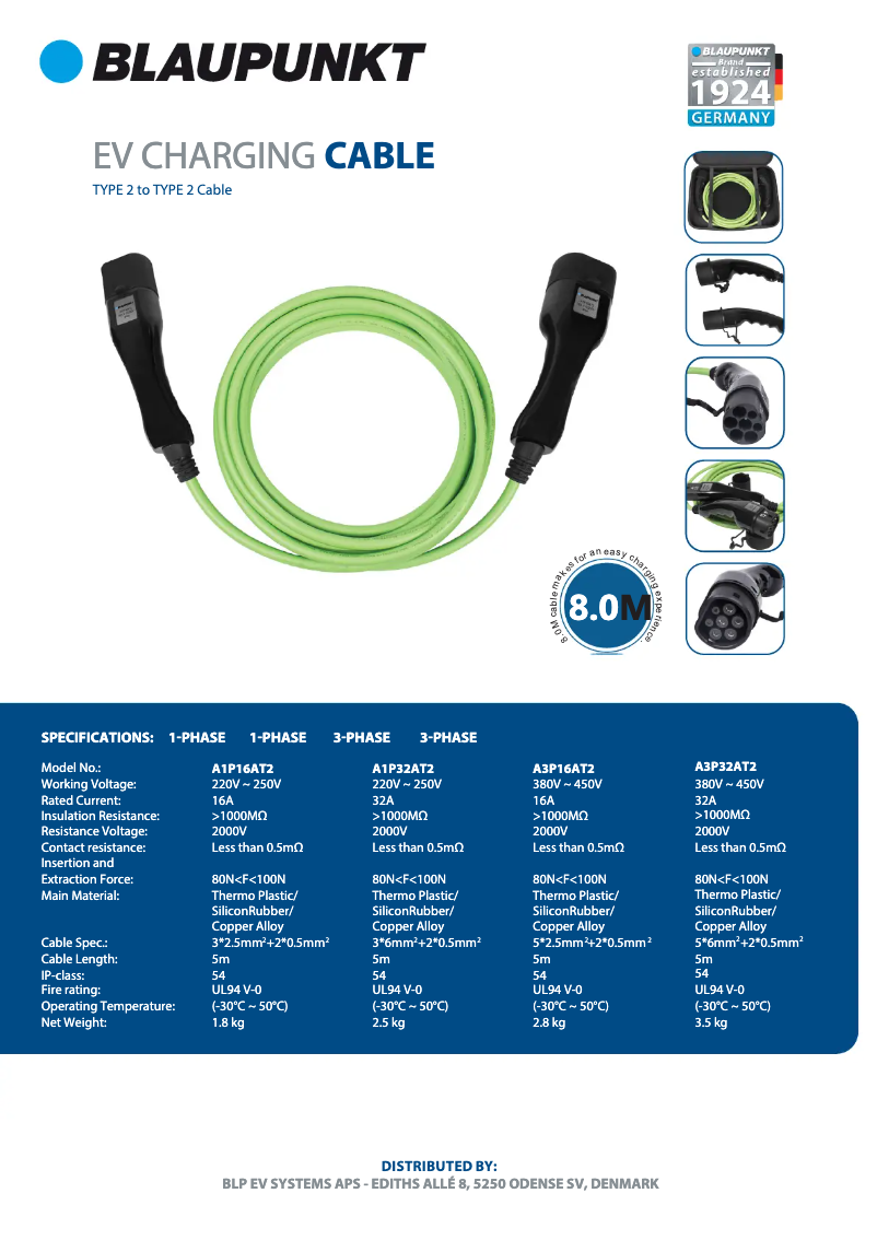 Page n°1 - Manuel utilisateur Blaupunkt A3P32AT2