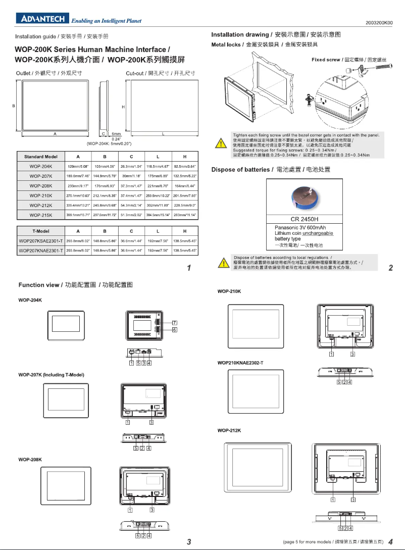 Page n°1 - Manuel utilisateur Advantech WOP-208K-NAE