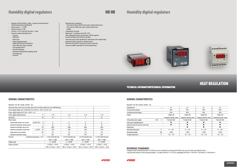 Página 1 del manual Ficha técnica Vemer HR-2DA
