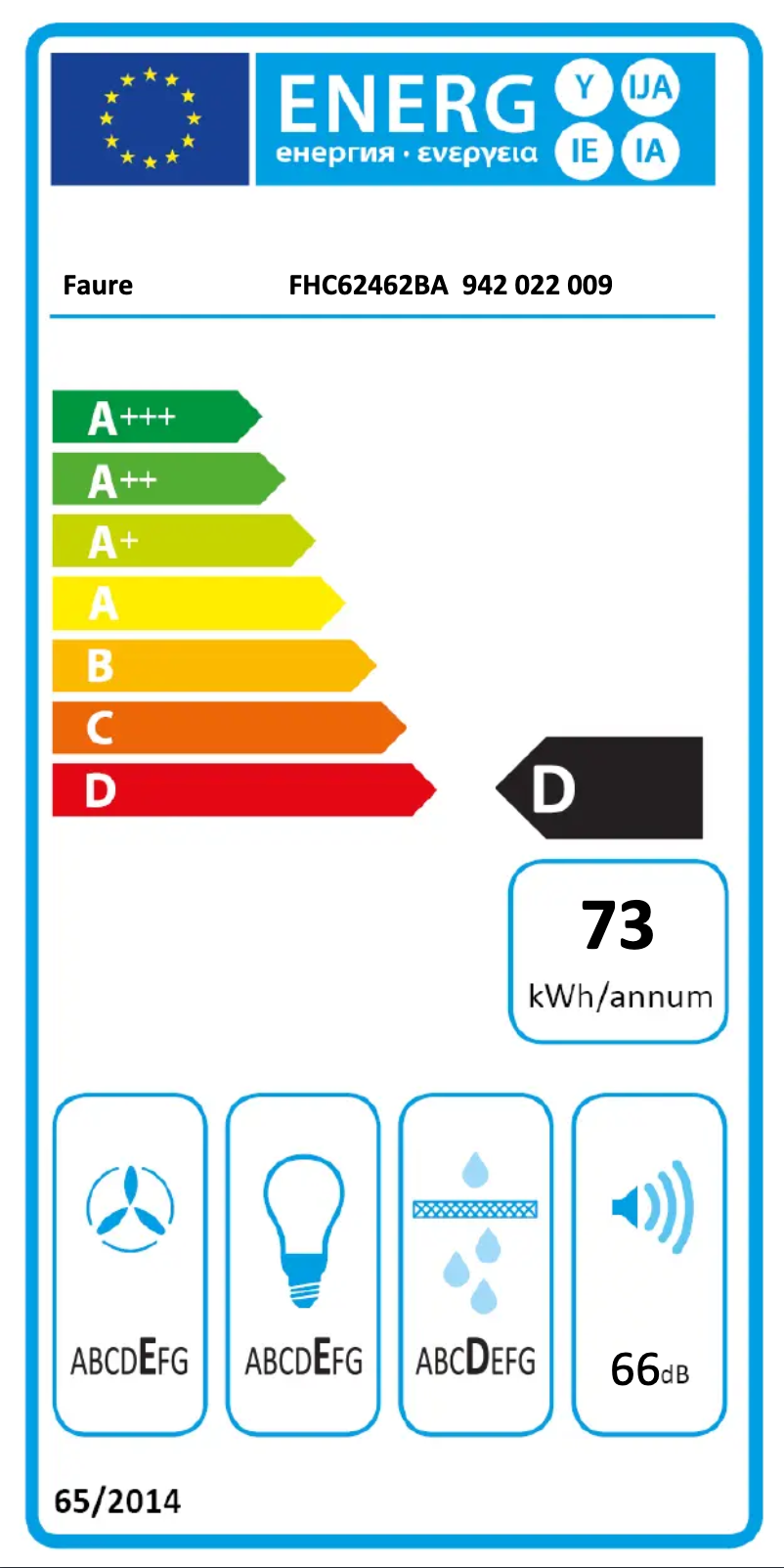 Page n°1 - Label énergétique Faure FHC62462BA
