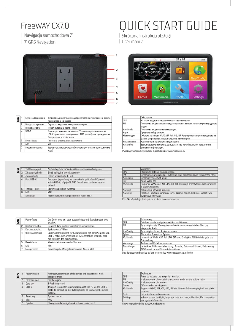 Page n°1 - Manuel utilisateur ModeCom FreeWAY CXy.0