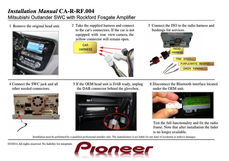 Page n°1 - Manuel utilisateur Pioneer CA-R-RF.004