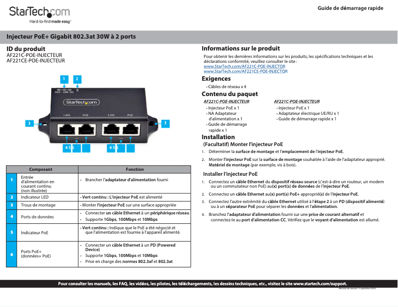 Page 1 de la notice Manuel utilisateur StarTech.com AF221CE-POE-INJECTOR
