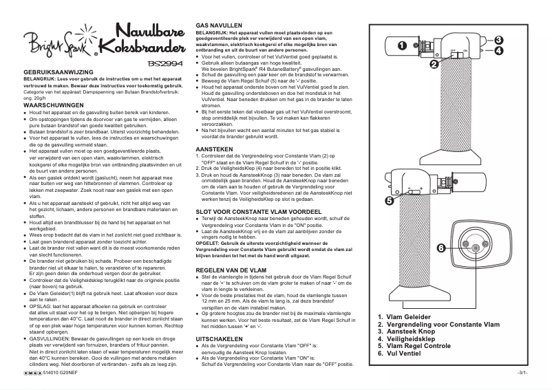 Page 1 de la notice Manuel utilisateur Bright Spark BS2994