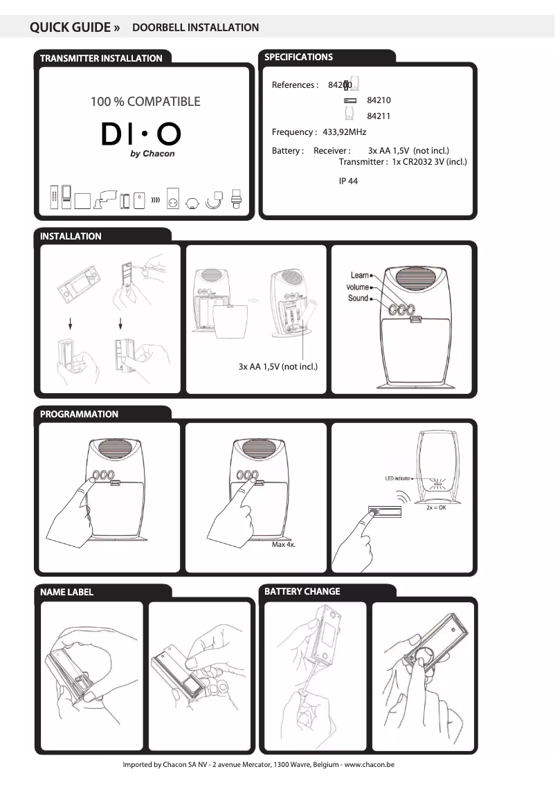 Image de la première page du manuel de l'appareil 84200