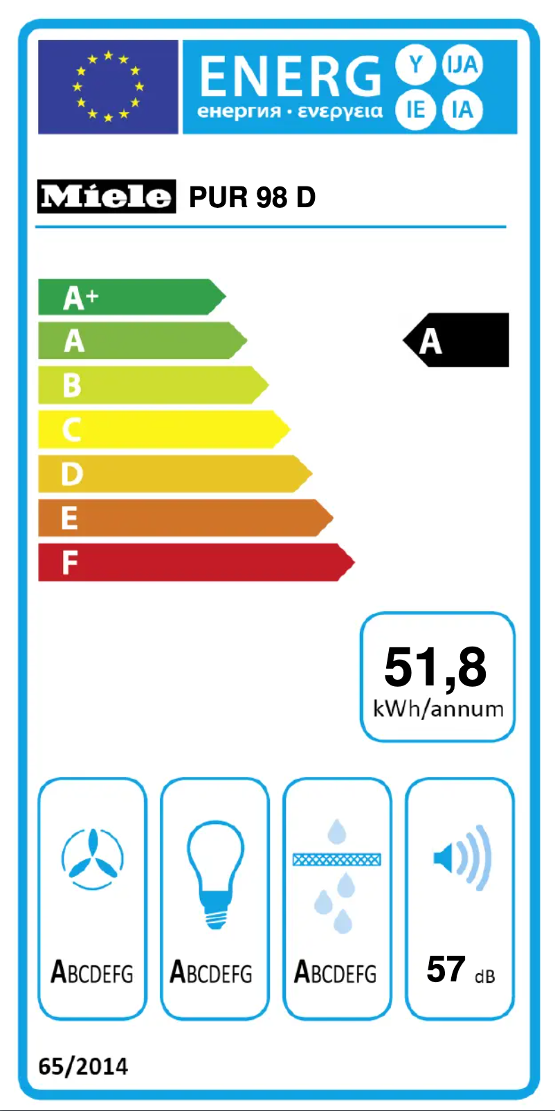 Page 1 de la notice Label énergétique Miele PUR 98 D
