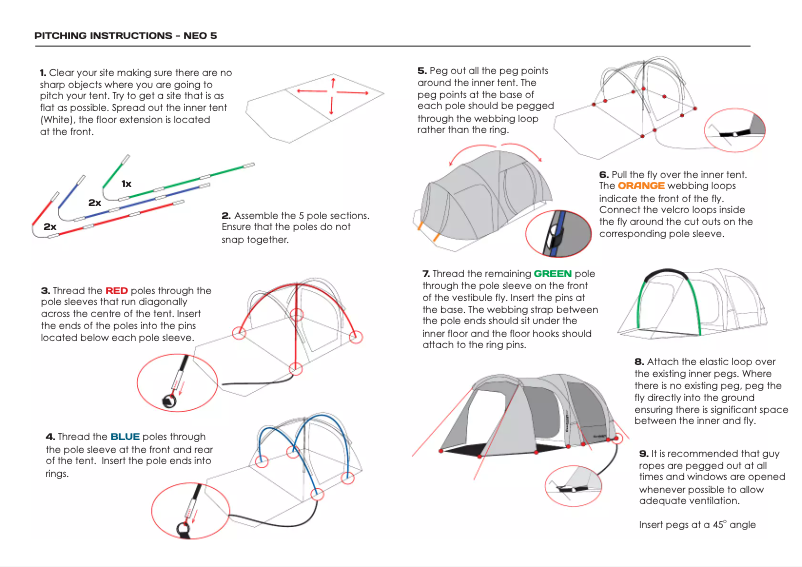 Page 1 de la notice Manuel utilisateur Zempire Neo 5