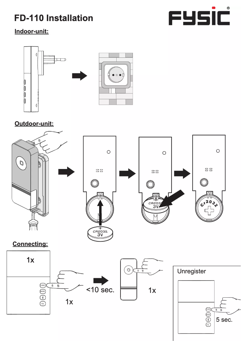 Page n°1 - Manuel utilisateur Fysic FD-110