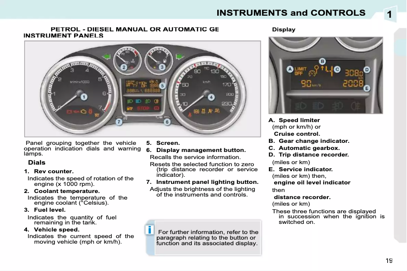 Page 1 de la notice Manuel utilisateur Peugeot 308 CC Dag (2009)