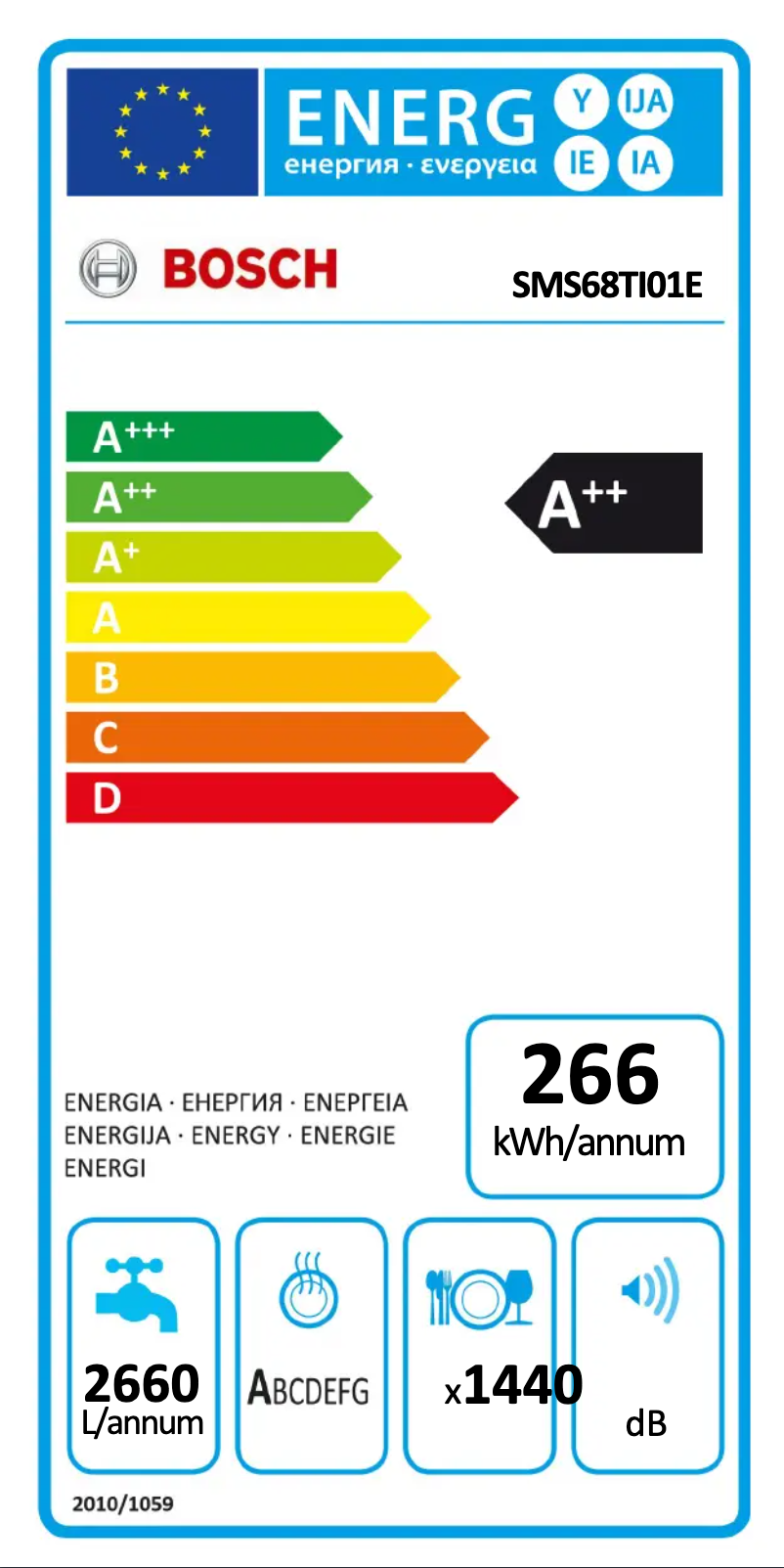 Page n°1 - Label énergétique Bosch SMS68TI01E