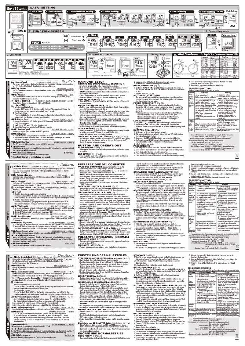 Image de la première page du manuel de l'appareil BRI-8w