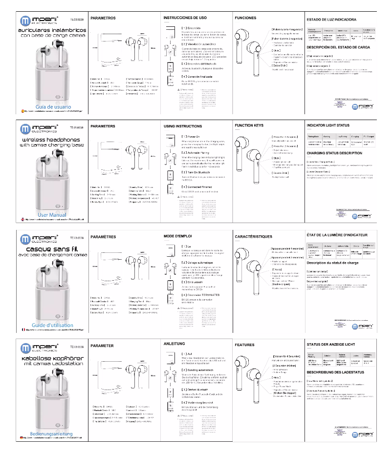 Page 1 de la notice Manuel utilisateur Imperii Electronics TE.03.0338.29