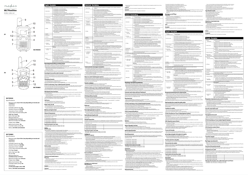 Page 1 de la notice Manuel utilisateur Nedis WLTK0800BK