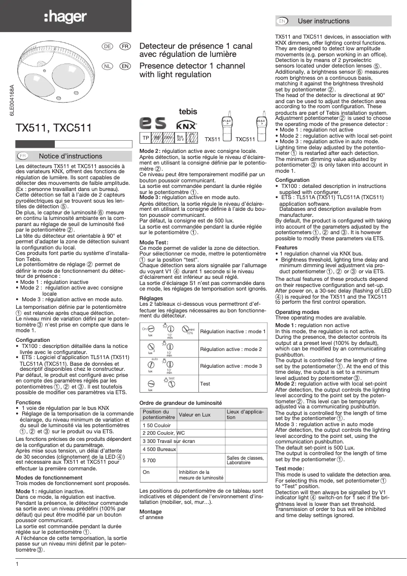 Image de la première page du manuel de l'appareil TXC511