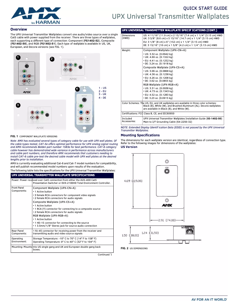 Page n°1 - Manuel utilisateur AMX UPX-CN+A-EU