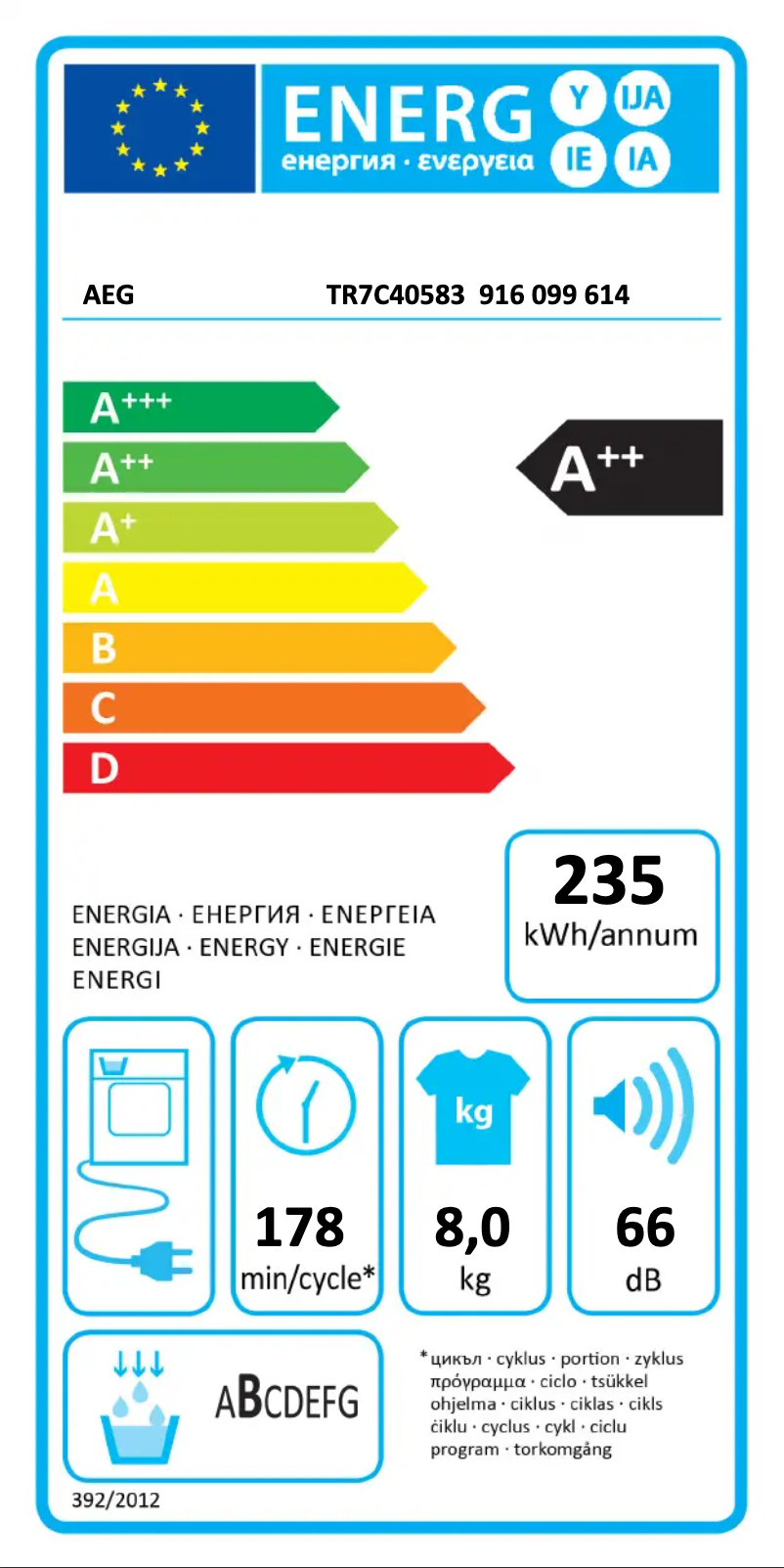 Image de la première page du manuel de l'appareil TR7C40583