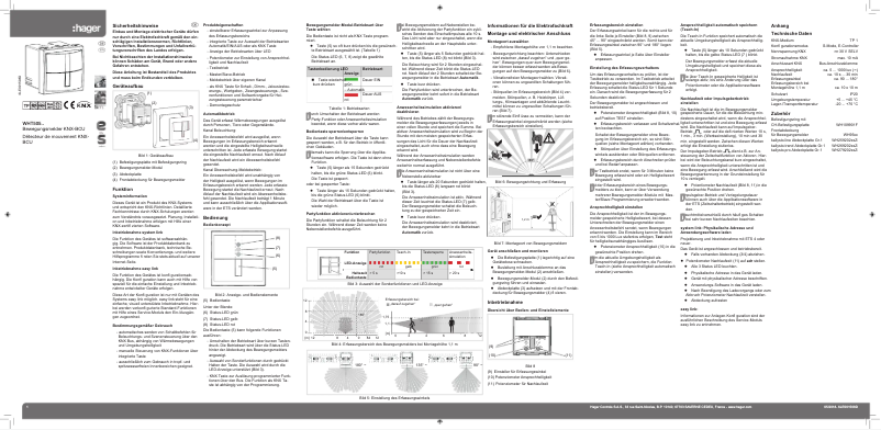 Page n°1 - Manuel utilisateur Hager WHTP50509C