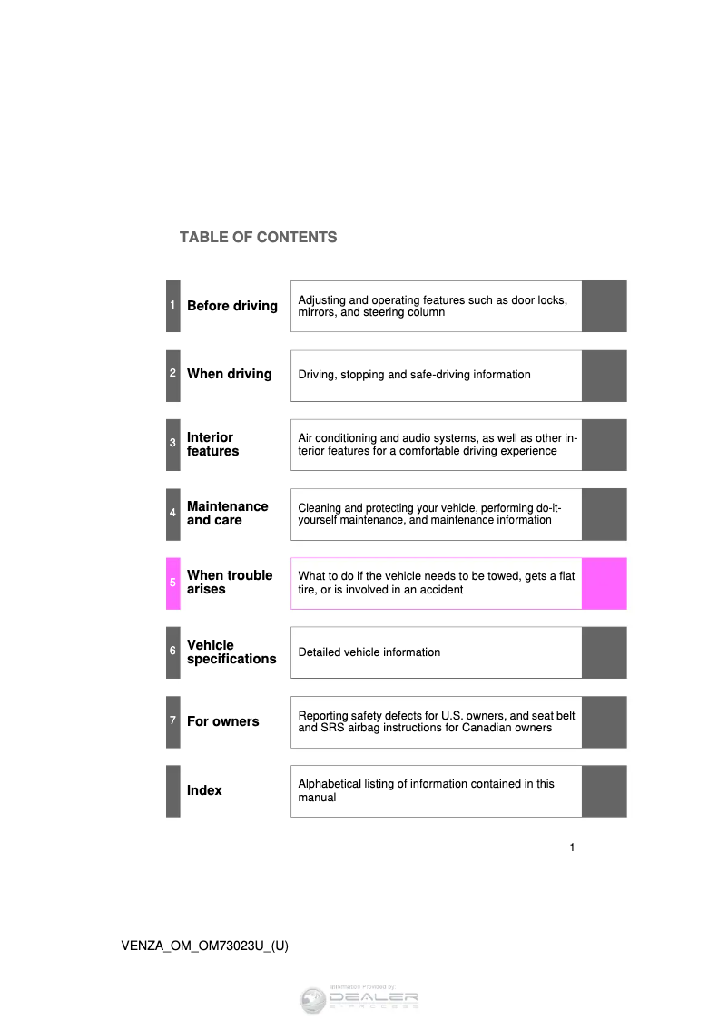 Image de la première page du manuel de l'appareil Venza (2015)
