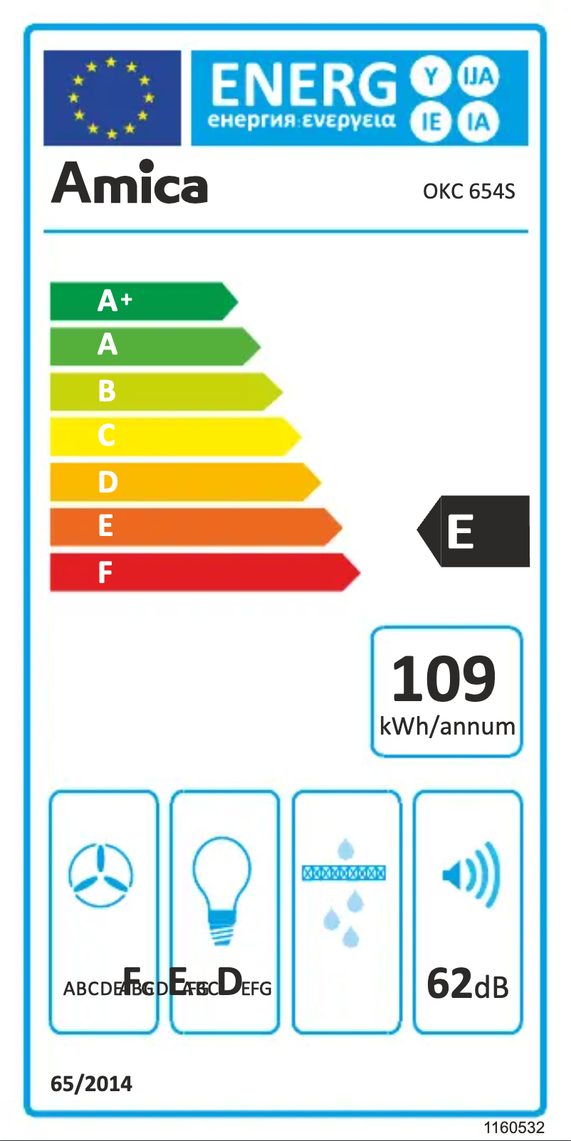 Página 1 del manual Etiqueta energética Amica OKC654S