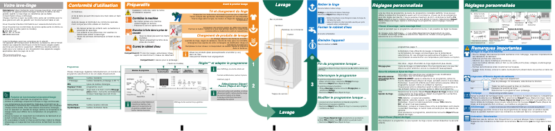 Page n°1 - Manuel utilisateur Siemens WM14E370FF