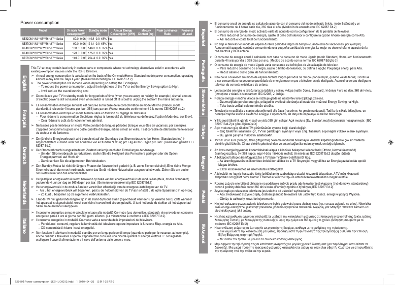 Page 1 de la notice Label énergétique Samsung UE55C6745SS