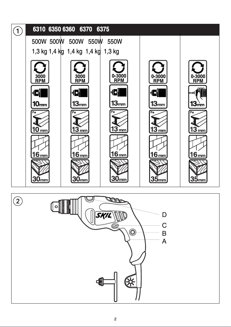 Page 1 de la notice Manuel utilisateur Skil 6375