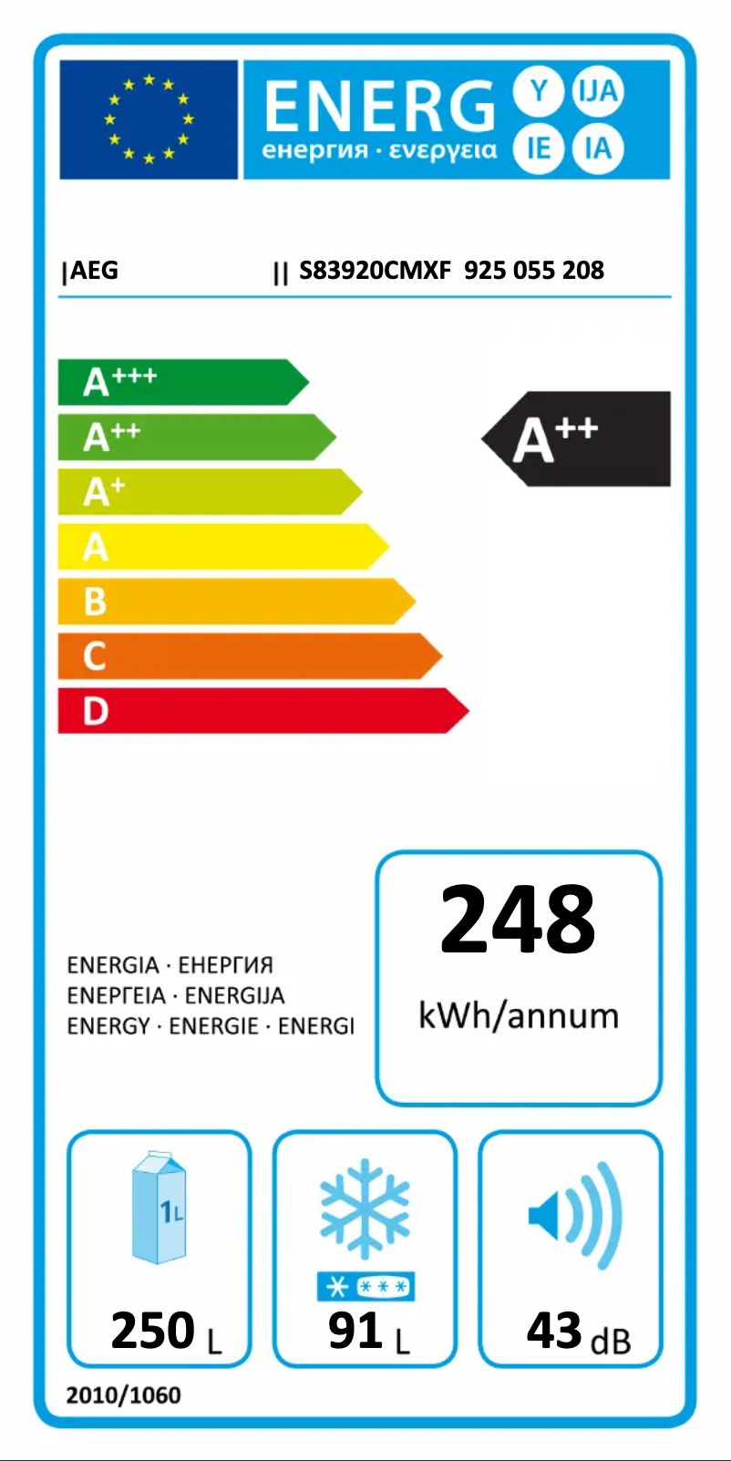Página 1 del manual Etiqueta energética AEG S83920CMXF