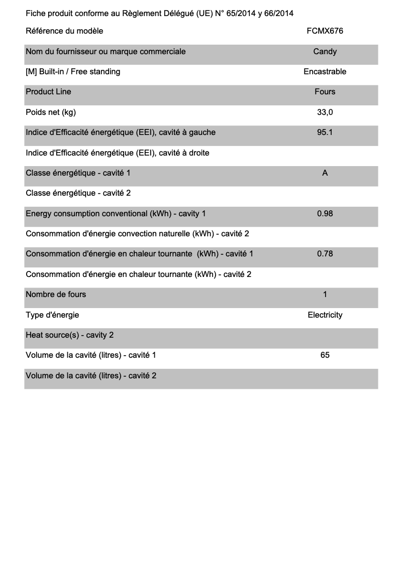 Image de la première page du manuel de l'appareil FCMX676