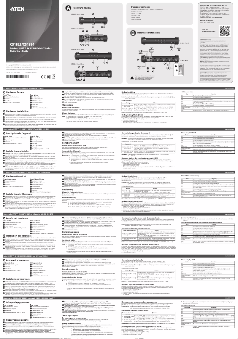 Page n°1 - Manuel utilisateur ATen CS1822