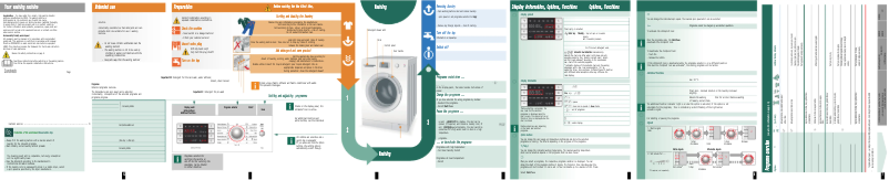 Image de la première page du manuel de l'appareil WLM20461BY