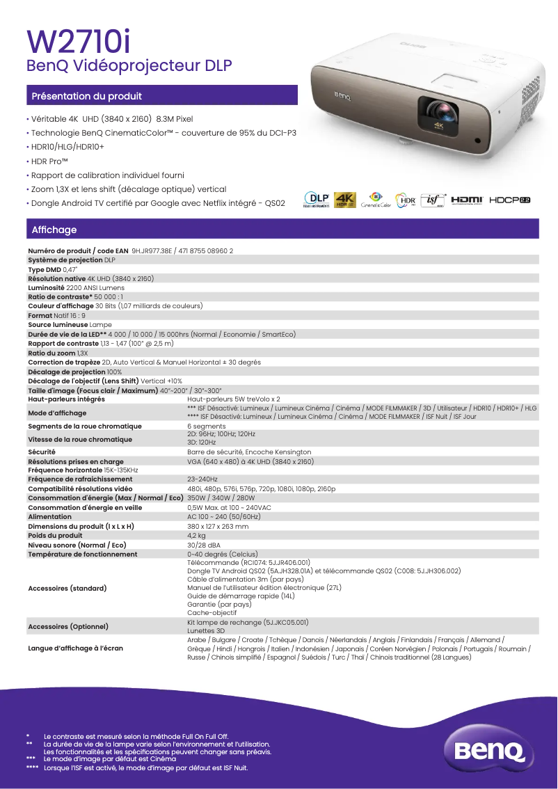 Page 1 de la notice Manuel utilisateur BenQ W2710i