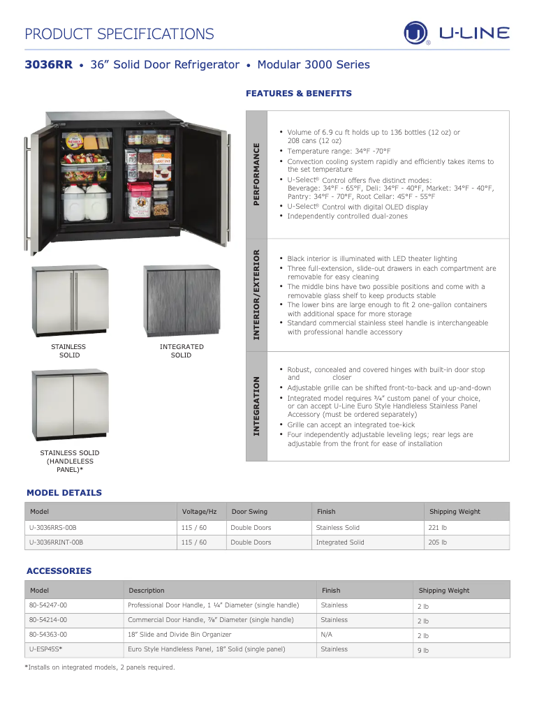 Image de la première page du manuel de l'appareil U-3036RR