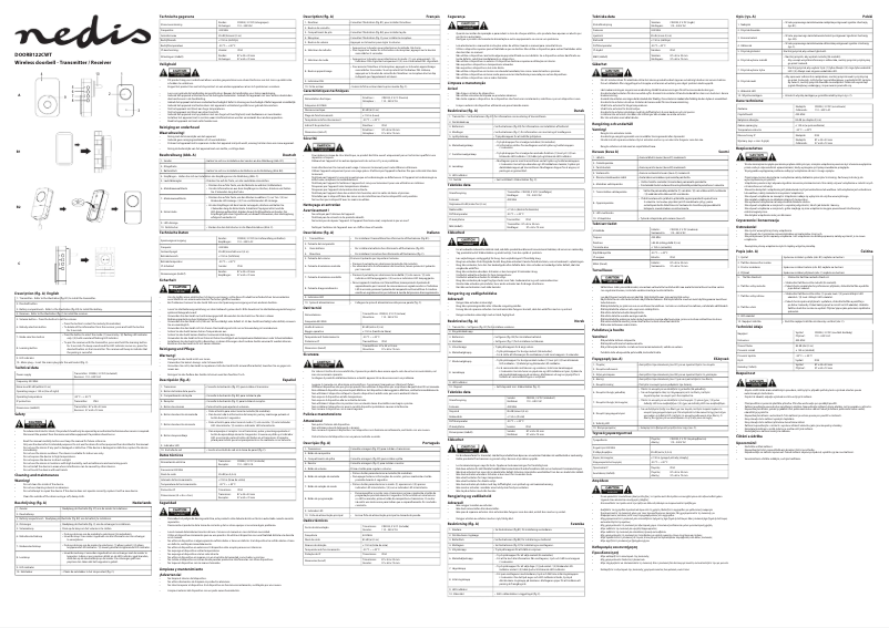 Page 1 de la notice Manuel utilisateur Nedis DOORB122CWT