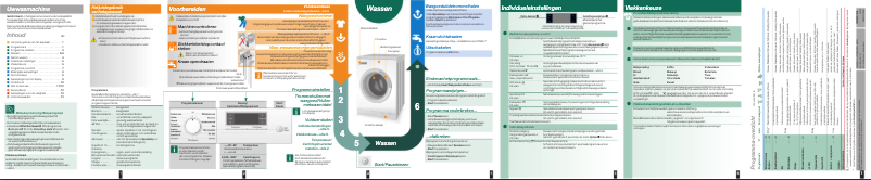 Page n°1 - Manuel utilisateur Siemens WM16S790