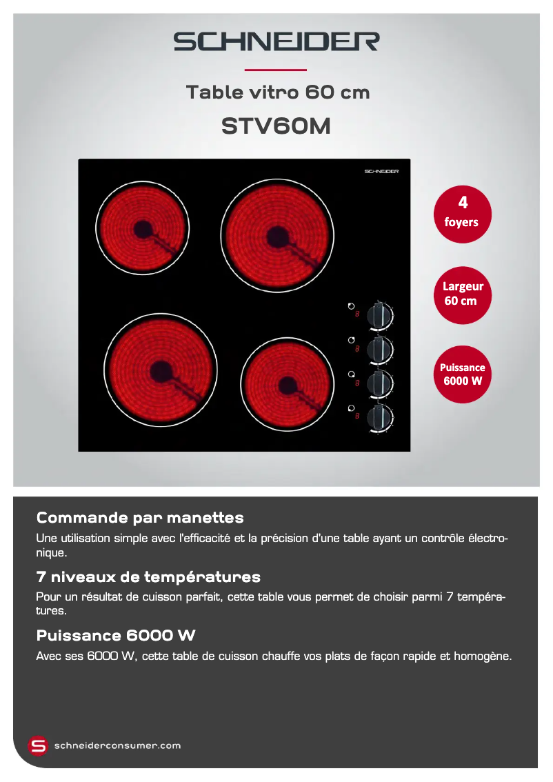 Image de la première page du manuel de l'appareil STV60M