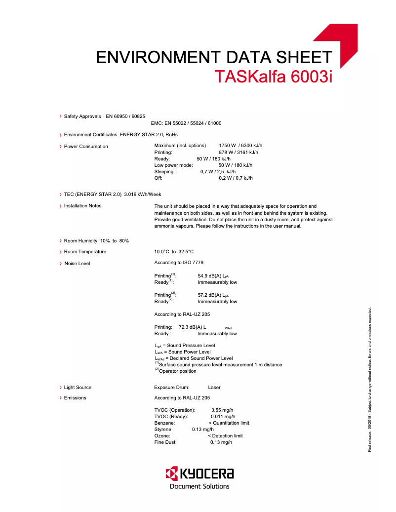 Página 1 del manual Ficha técnica Kyocera TASKalfa 6003i