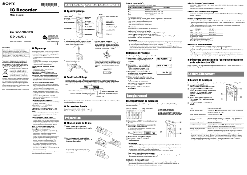 Image de la première page du manuel de l'appareil ICD-U60