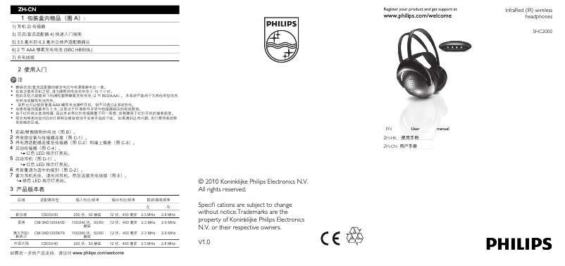 Page n°1 - Manuel utilisateur Philips SHC2000