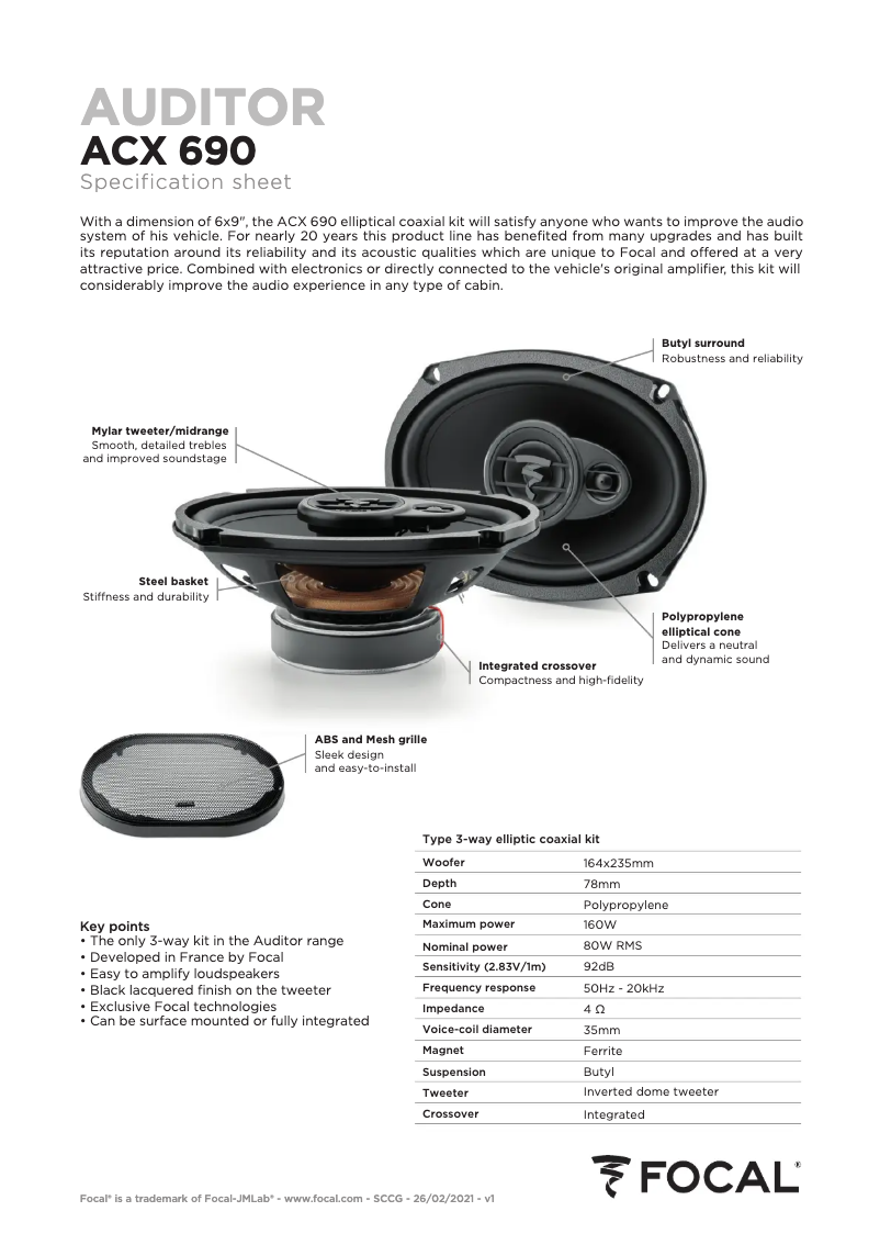 Página 1 del manual Manual de usuario Focal ACX 690