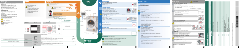 Page 1 de la notice Manuel utilisateur Bosch WTS86515BY