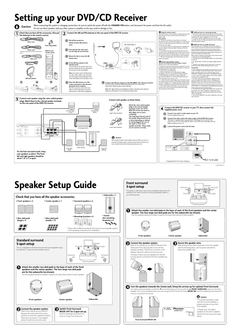 Page n°1 - Manuel utilisateur Pioneer XV-DV131