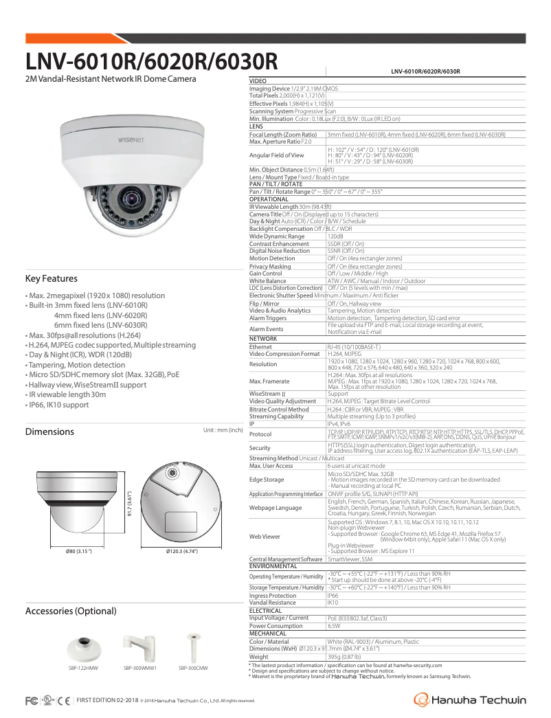 Imagen de la primera página del manual del dispositivo LNV-6010R