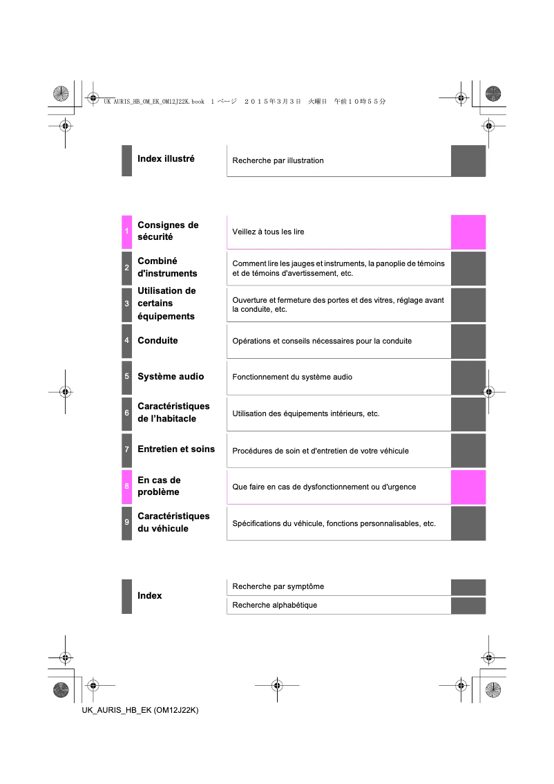 Image de la première page du manuel de l'appareil Auris (2015)