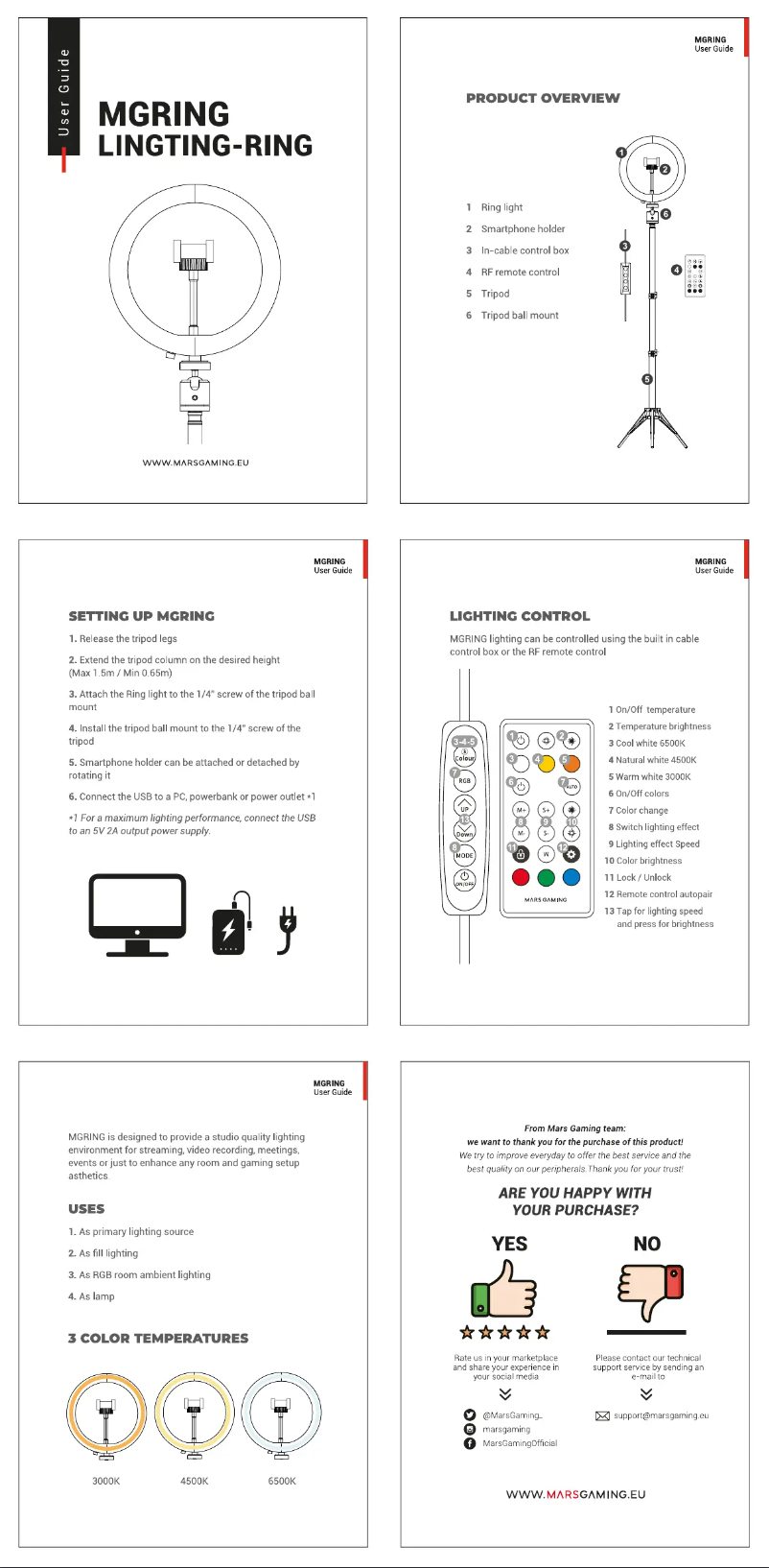 Page 1 de la notice Manuel utilisateur Mars Gaming MGRING